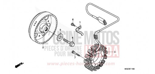 GENERATRICE CB1100AD de 2013